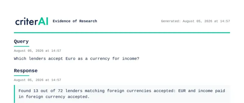 Evidence of Research PDF export showing a sample query and response